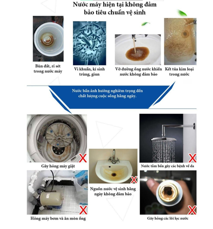 Sàn Công Nghiệp WAPO