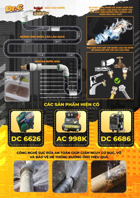 Sàn Công Nghiệp WAPO