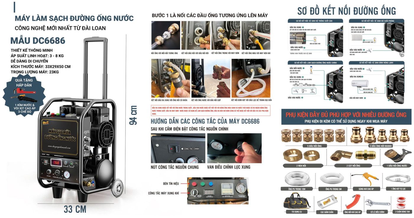 Sàn Công Nghiệp WAPO